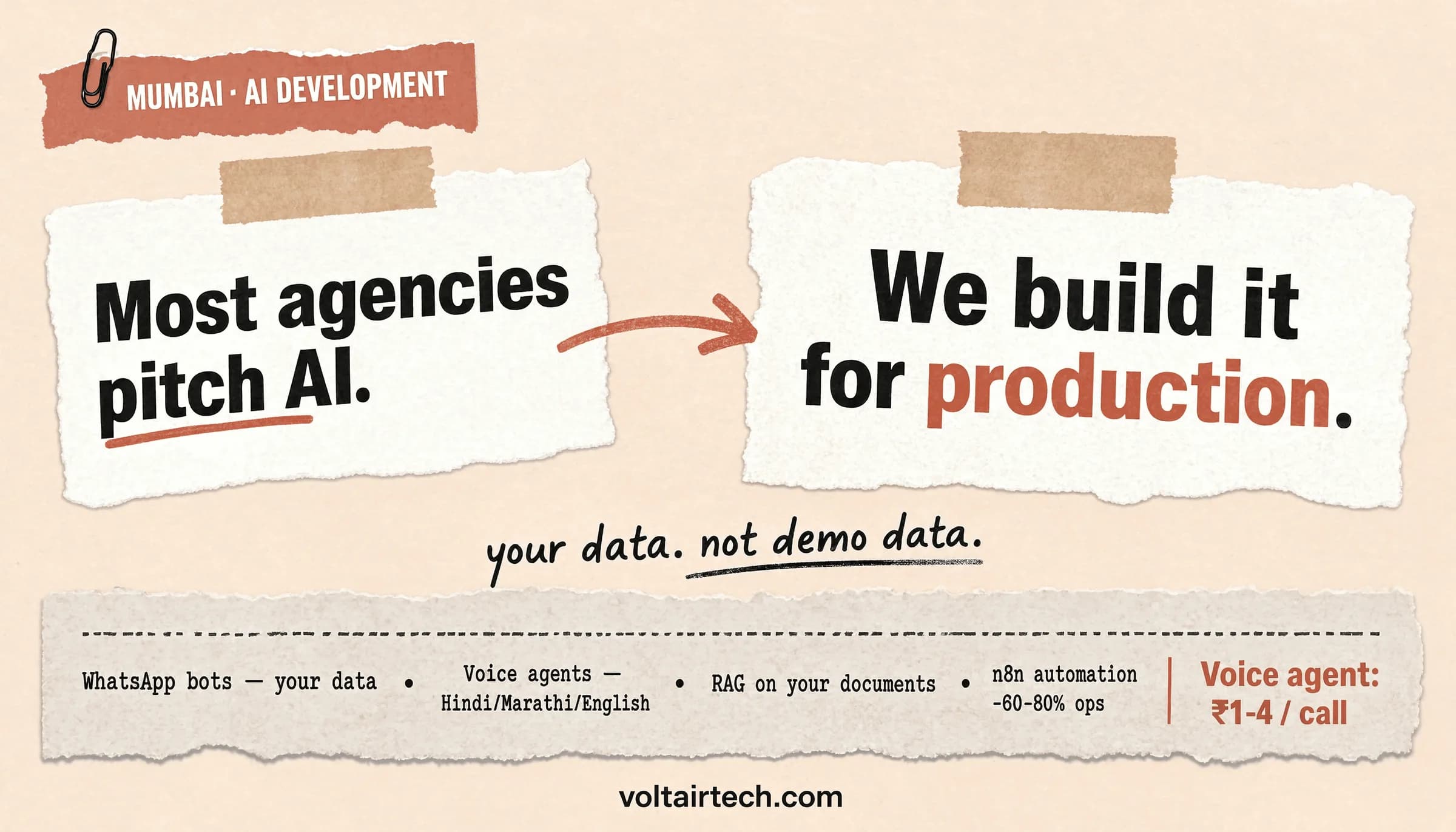 `AI development company in Mumbai` · `AI agents for business` · `WhatsApp chatbot India` · `AI voice agent Hindi` · `production AI` · `RAG system India` · `n8n automation India` · `conversational AI` · `custom AI development India` · `AI automation for SMEs` · `AI for Indian businesses`