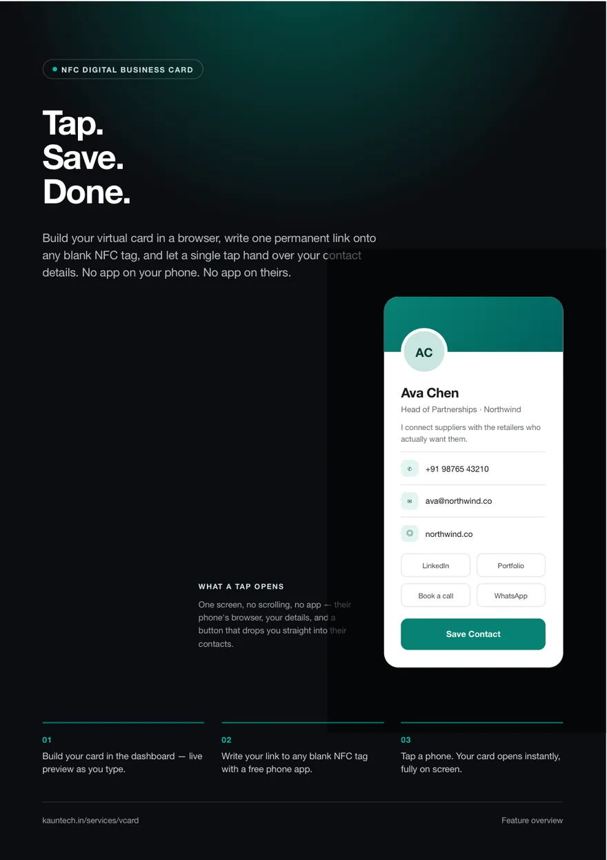 NFC vCard feature overview cover